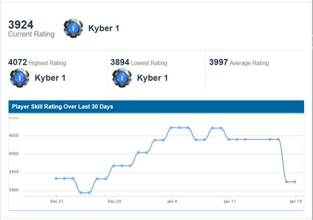 kyber-220119