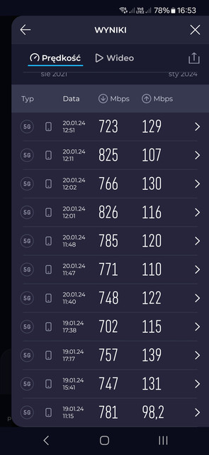Speedtest
