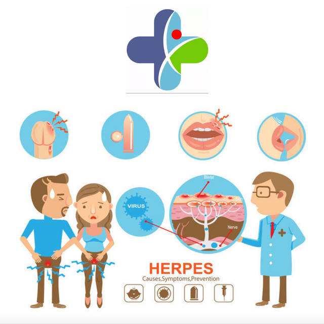 Our open, friendly, non-judgemental, experienced doctors are happy to see patients wanting a full doctor STI service not just home testing.

See more: https://www.privatemedical.clinic/sti-testing