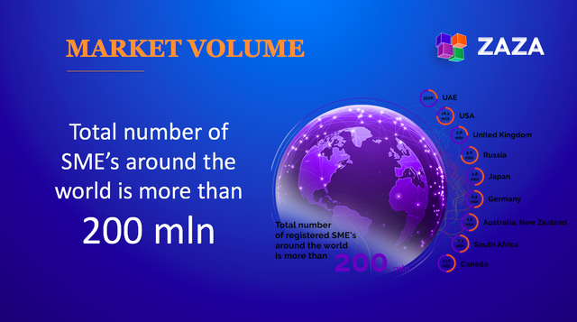 MARKET VOLUME