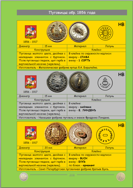 https://i.ibb.co/YT2WqPkz/208.png
