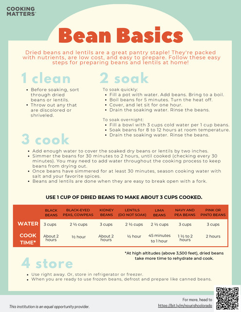 Bean-Basics-21-ENG-pdf