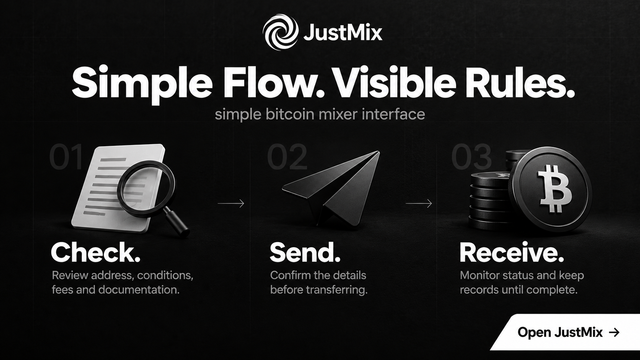 Just-Mix-Simple-Flow-Visible-Rules.png
