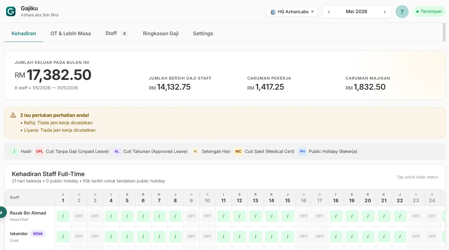Dashboard Gajiku — sistem payroll Malaysia