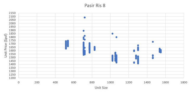 Pasir-ris-8.jpg