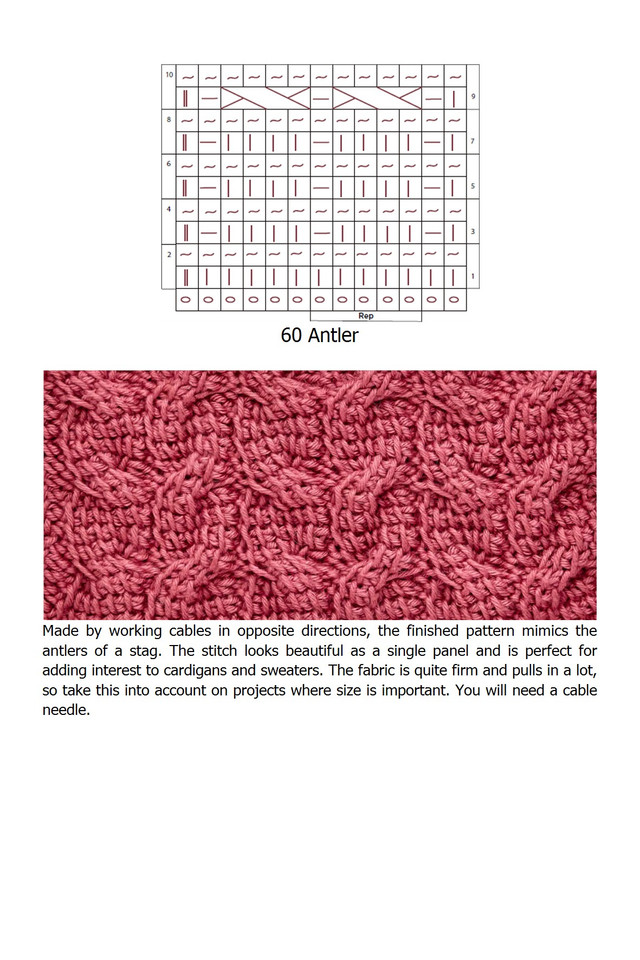 Nikipirowicz-Anna-Tunisian-Crochet-Stitch-Dictionary-2023-151