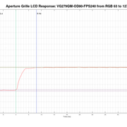 2-4-RGB
