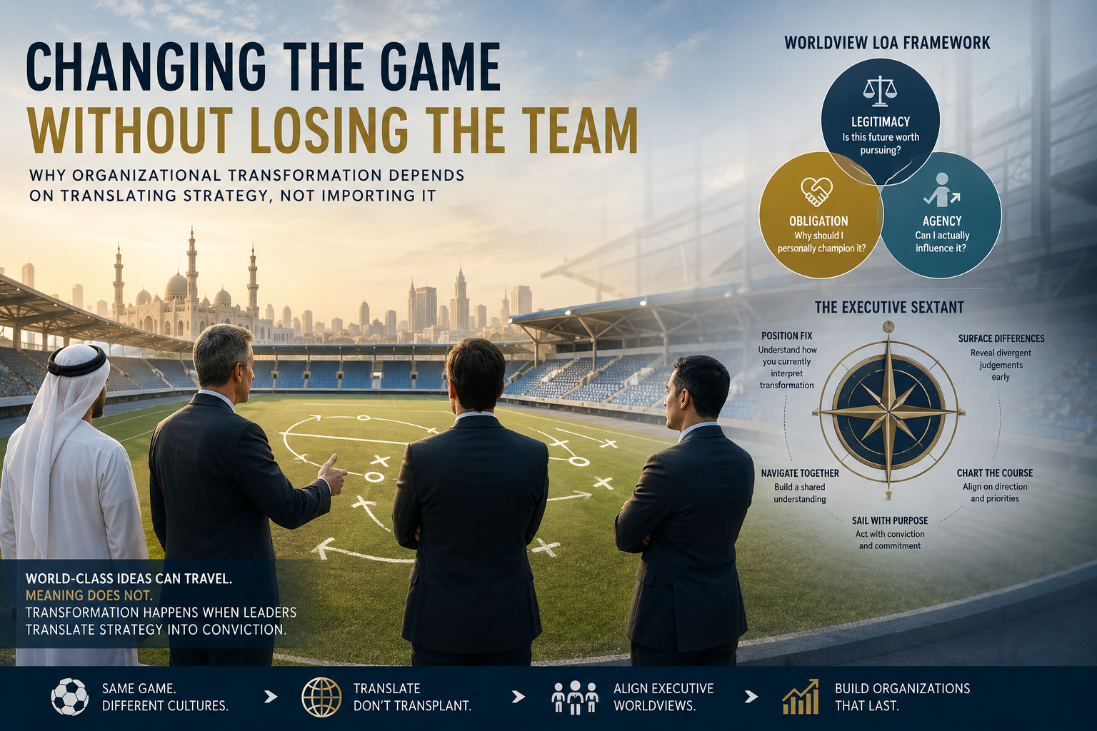 Changing the Game without Losing the Team