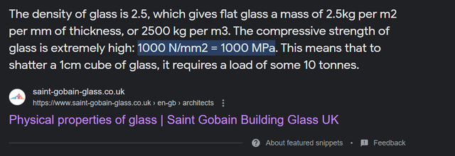 glass