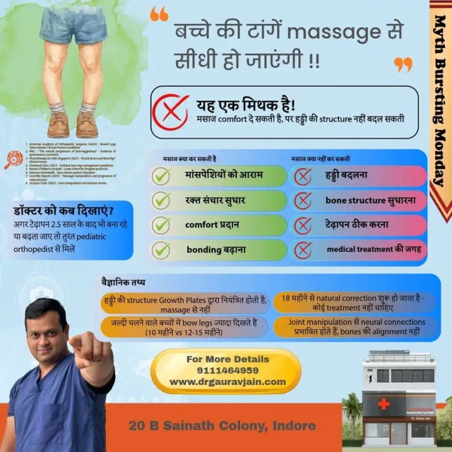 MYTH BUSTED: "Massage Will Straighten My Child's Bow Legs"