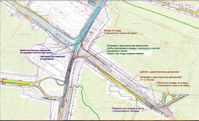 юг каширское шоссе
