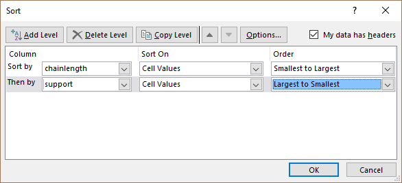 Sort-Excel.png
