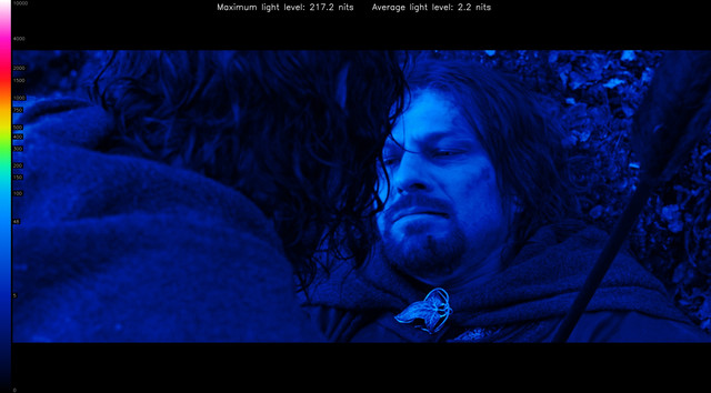 LOTR10326-heatmap