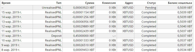 liqbot