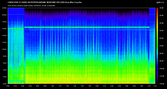 05-Dizzy-Miss-Lizzy-flac.png