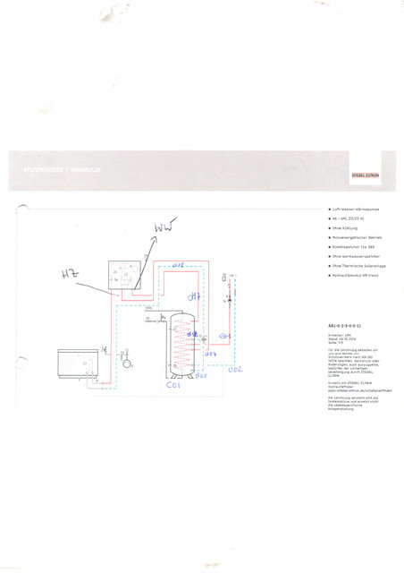 schema1
