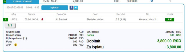 fvala