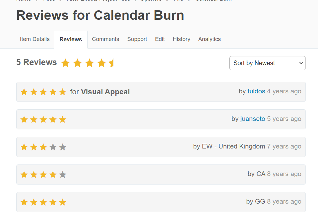 review-calendar-burn