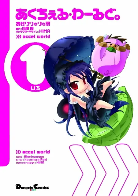 acchel-world