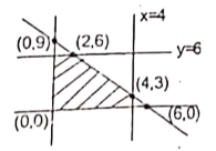 ব্যাখ্যার চিত্র