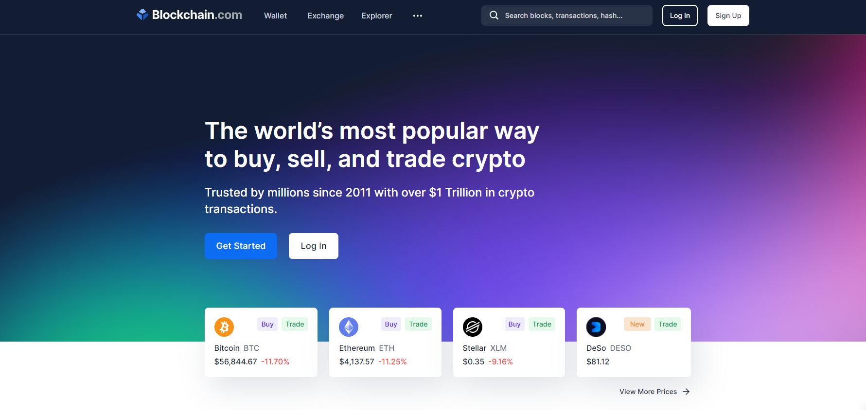 Blockchain Login