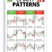 Chart-Patterns-Cheat-Sheet-jpg1
