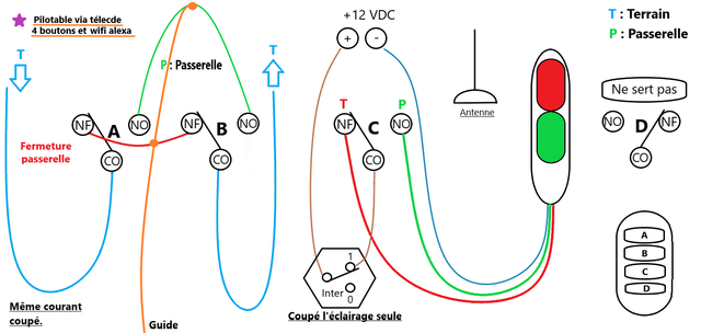 PASSAGE-PASSERELLE-SCHEMAS-2-2