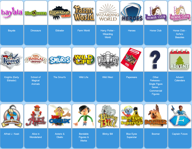 The Schleich Visual Figure & Sets Guide - Update 04/05/24