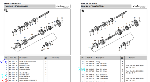 220 F input shaft 5th Gear