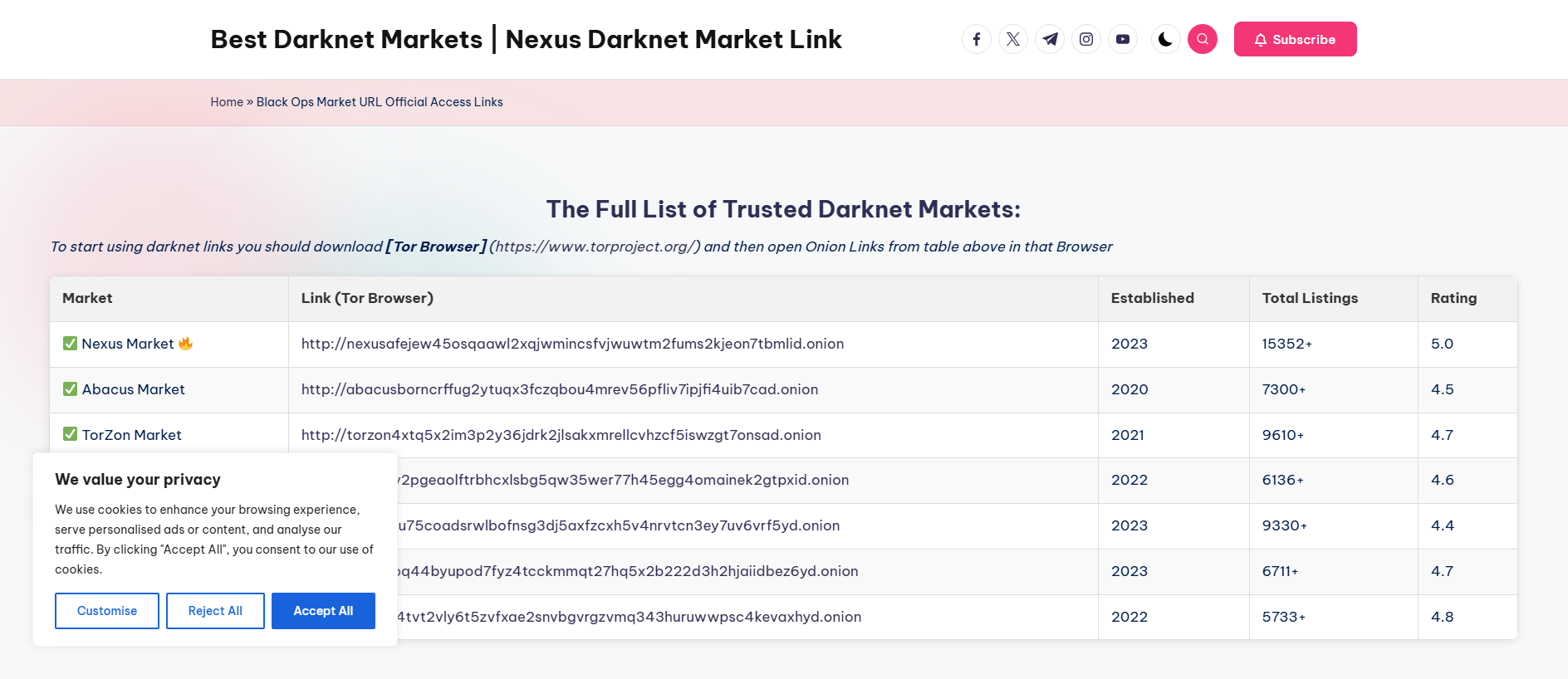 Stored capture of nexusmarketlink.com