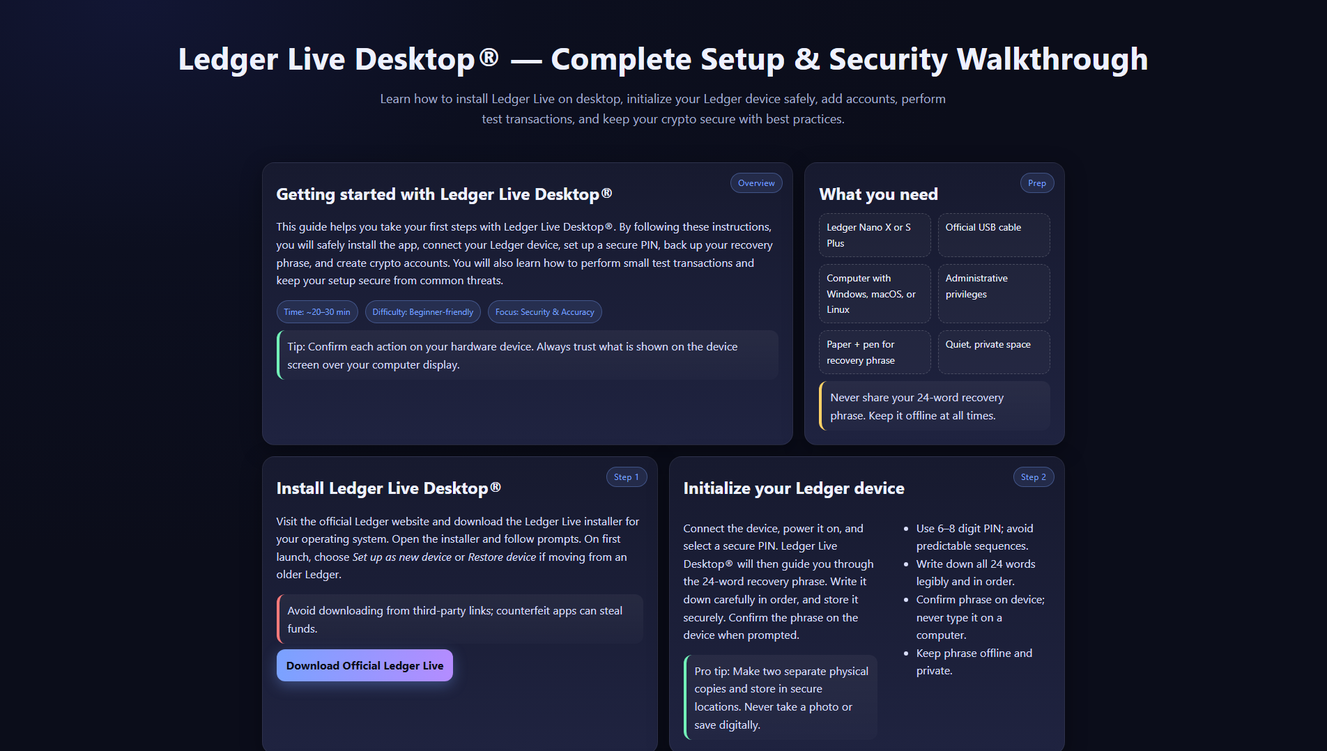 Stored capture of desktop--live-ledggr.pages.dev