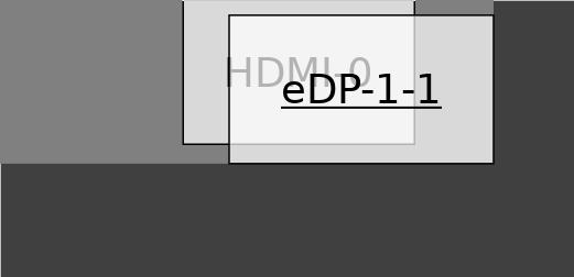 Image of overlapping screens in arandr menu