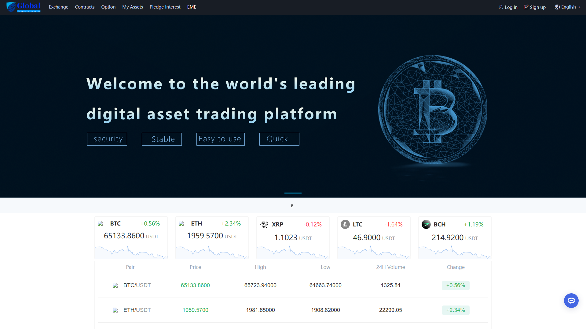 Screenshot of global-cryptocurrencies.com