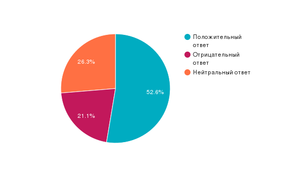 chart-2.png