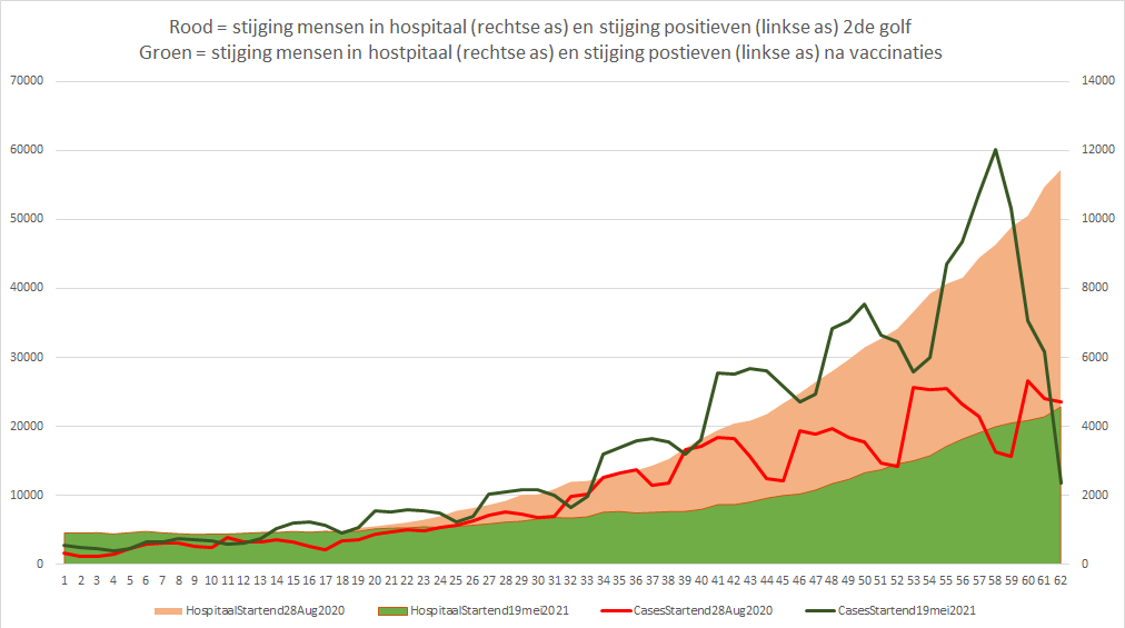 hospperdag.png