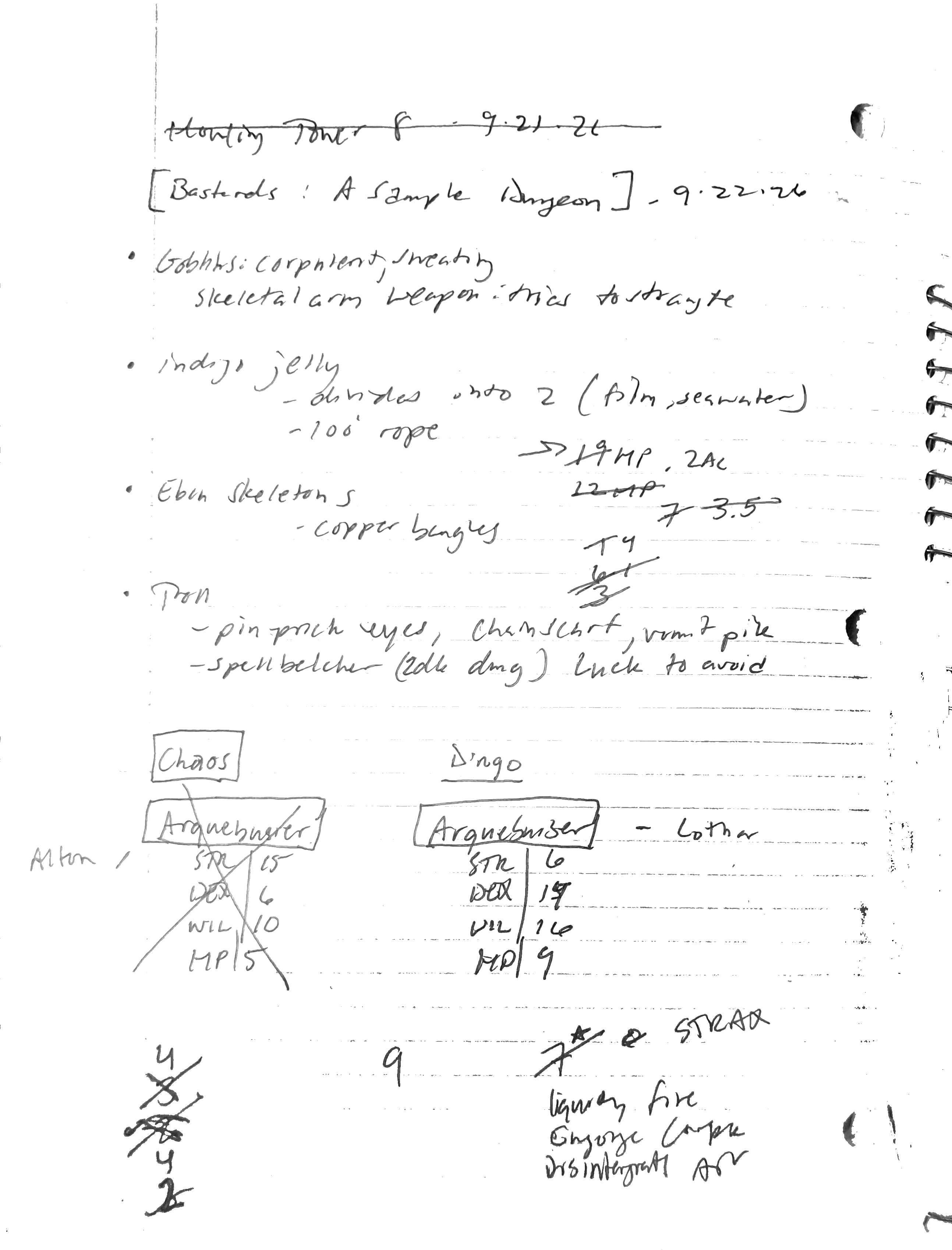 notes