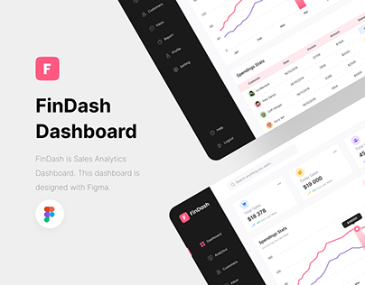 FinDash Analytics Portal