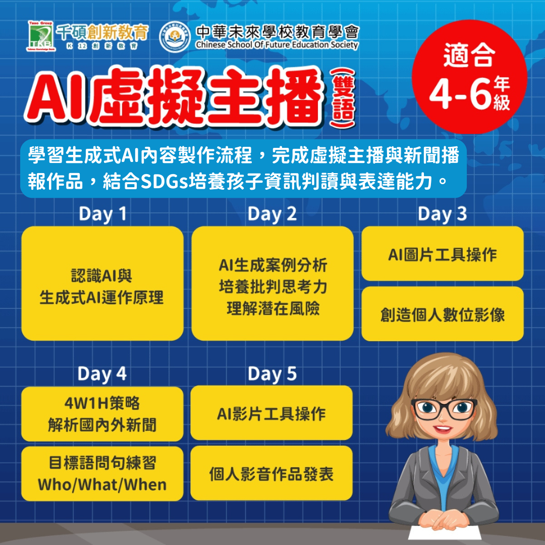 AI虛擬主播