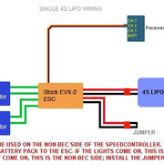 LVC WIRING