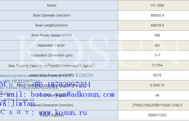 VC 1000 specification.png