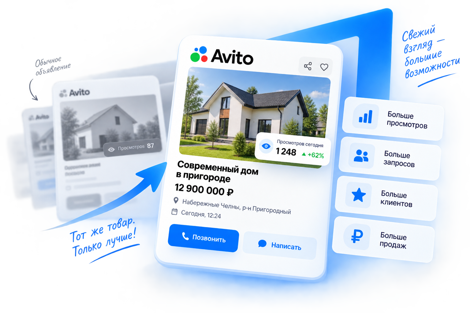 Объявление услуги на Avito
