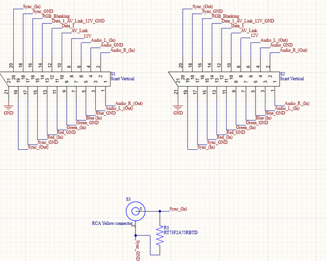 Scart-Scheme