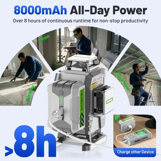 Huepar ZK04CG-LR300 - battery indicator and USB port - charge test MeasureJudge