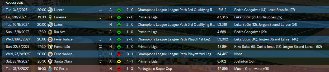 2027-9-3-2-Sporting