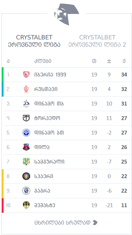 ეროვნული ლიგა