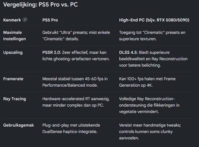 PCvs-PS.jpg