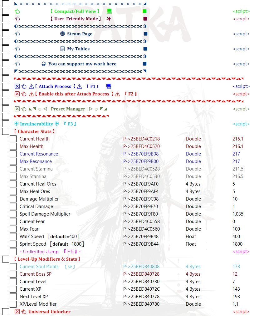 Dinoblade - FearLess Cheat Engine