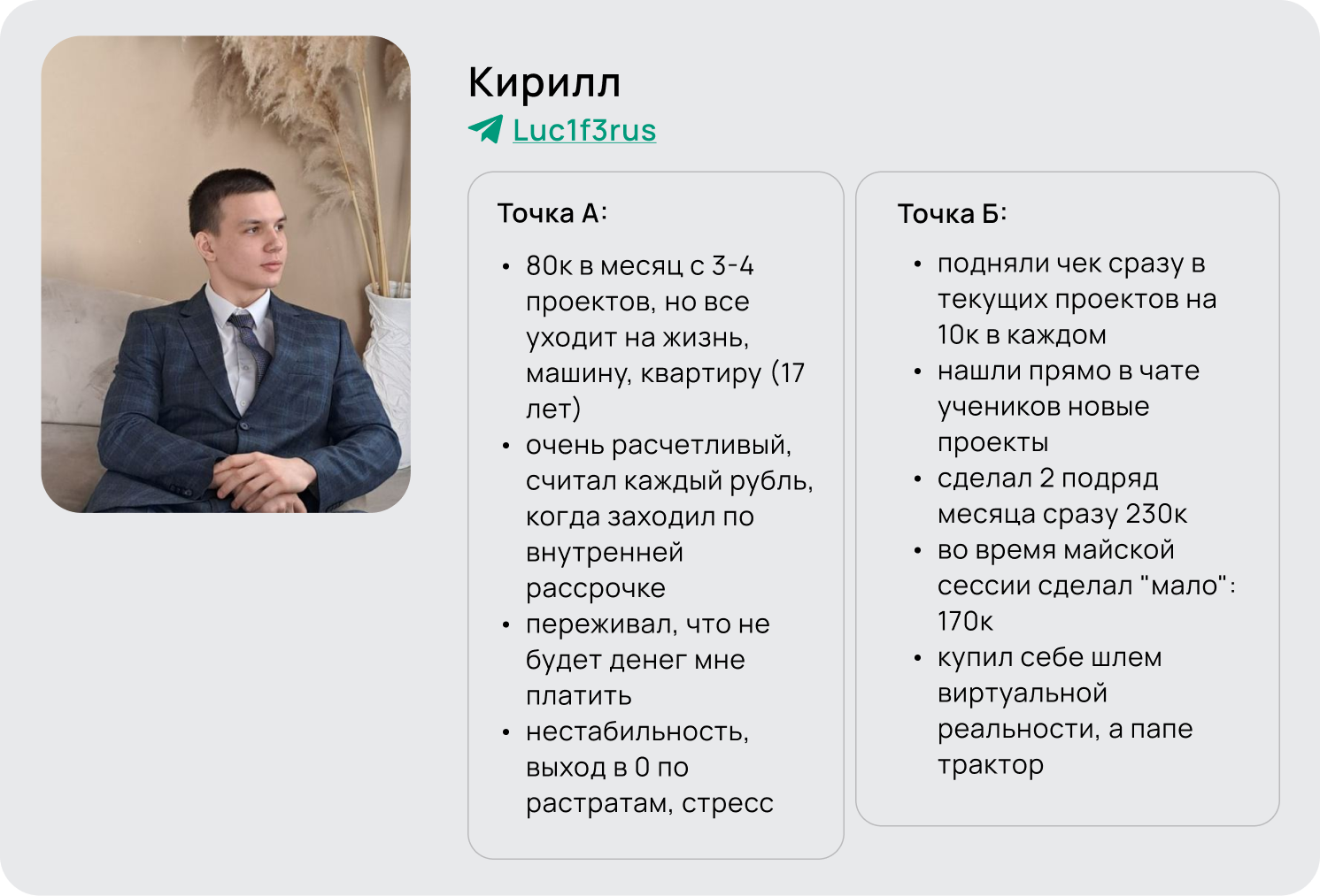 Результат ученика 2