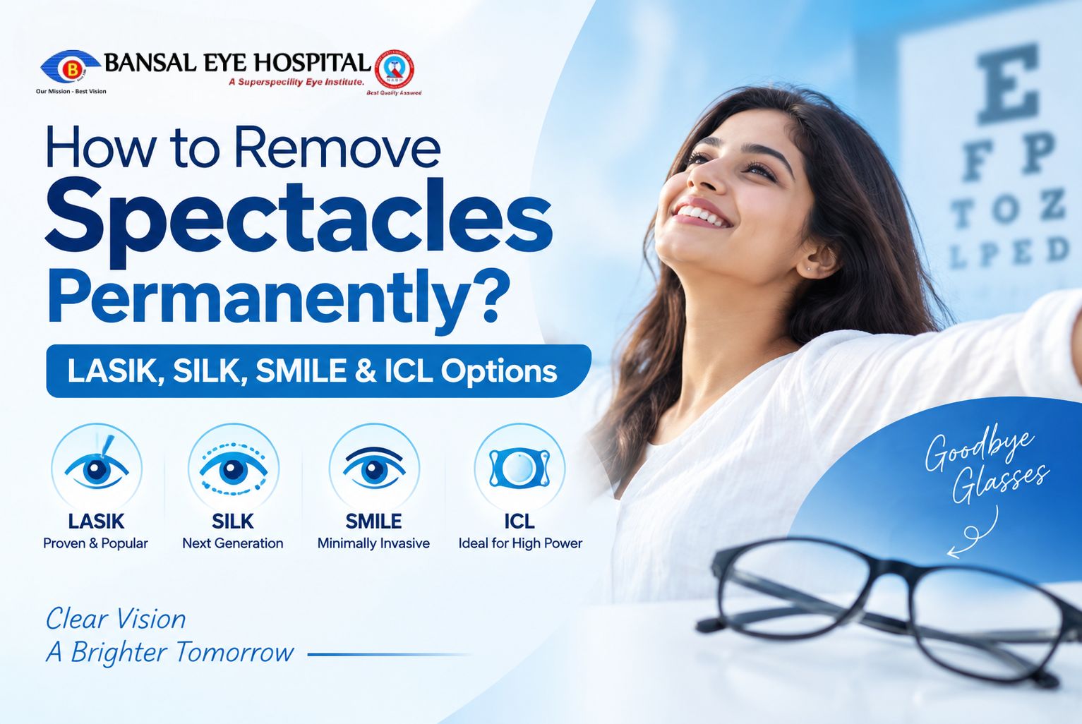 How to Remove Spectacles Permanently: LASIK, SILK, SMILE & ICL Options