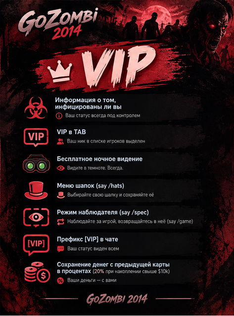 VIP